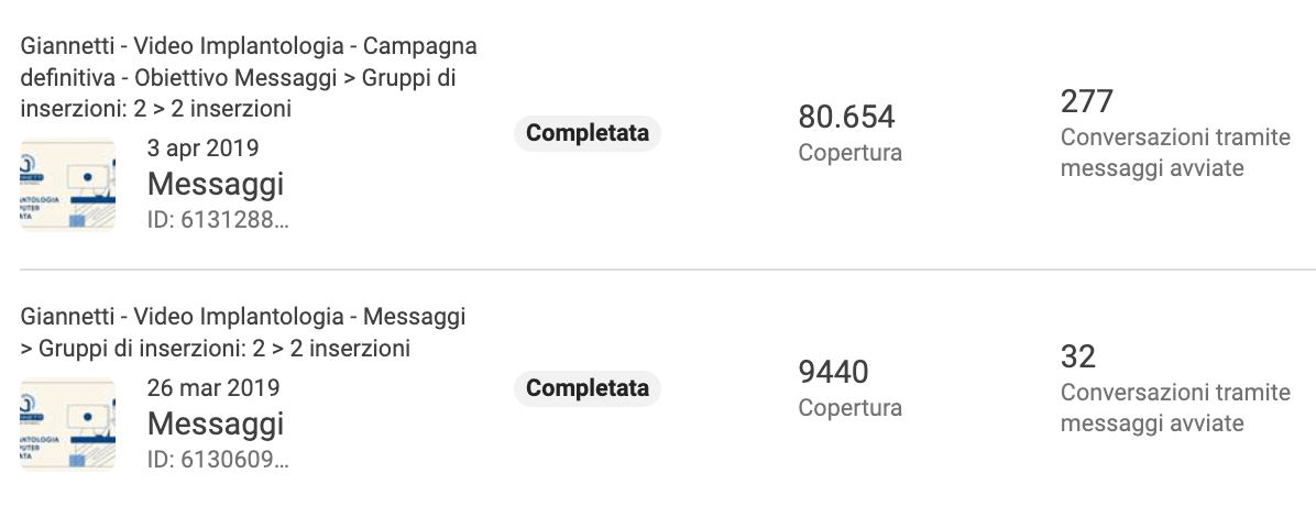 Richieste di visite ortopediche dopo campagna di comunicazione