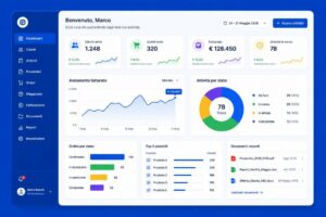 Dashboard di un software gestionale con dati, attivit&agrave;, report, automazioni e performance aziendali Posizione: prima delle FAQ