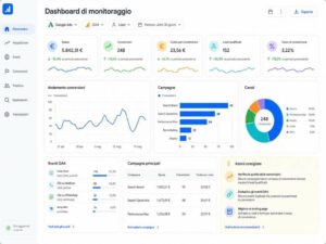 Dashboard per monitorare campagne Google Ads, eventi GA4, conversioni, lead e costo per risultato Posizione: prima delle FAQ